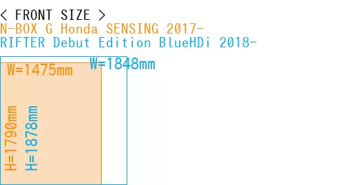 #N-BOX G Honda SENSING 2017- + RIFTER Debut Edition BlueHDi 2018-